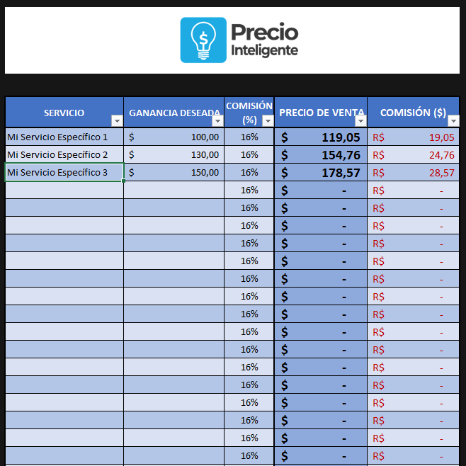 Lista de Servicios PRO